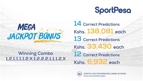 mega jackpot sportpesa results today.